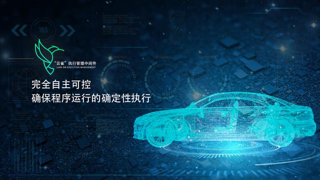 后,華玉的又一款完全自主研發的智能駕駛核心中間件產品