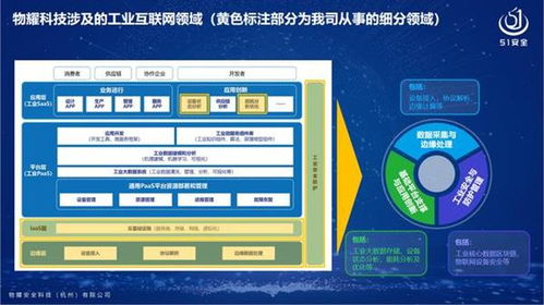 物耀安全 聚力創新，共贏未來——2020互聯網大會聚焦網絡技術服務發展