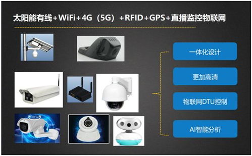 奔邁M51C物聯網平臺 兼容并包，一聯天下，引領網絡技術服務新潮流