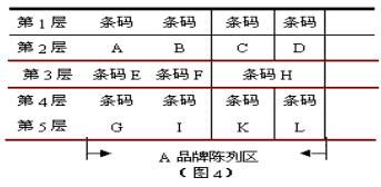 市場(chǎng)營銷公司如何實(shí)現(xiàn)終端生動(dòng)化 策略與實(shí)踐