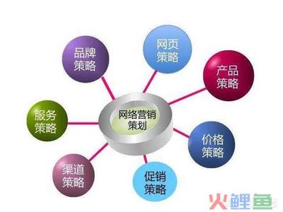 宣亞網絡營銷主管 連接品牌與市場的戰略核心