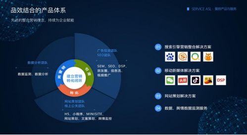 數(shù)字化賦能 曼朗助力公有云服務(wù)行業(yè)會(huì)議及展覽服務(wù)轉(zhuǎn)型升級(jí)